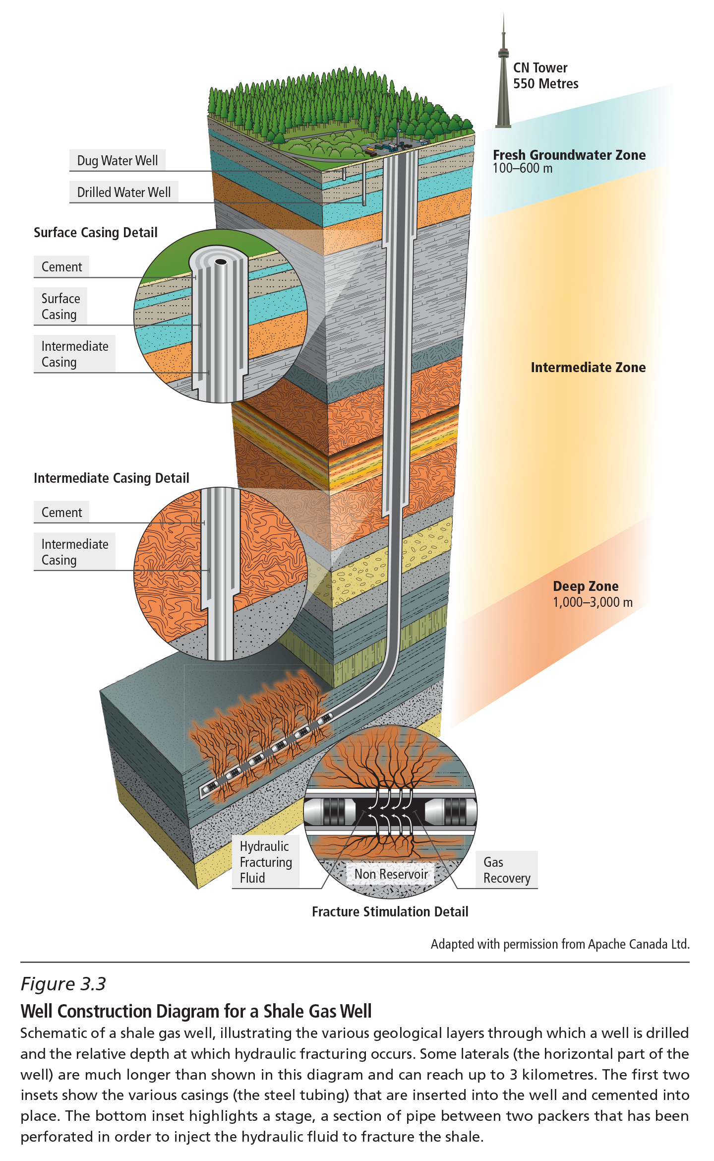 Council Of Canadian Academies CCA Environmental Impacts Of Shale council-of-canadian-academies-cca-environmental-impacts-of-shale